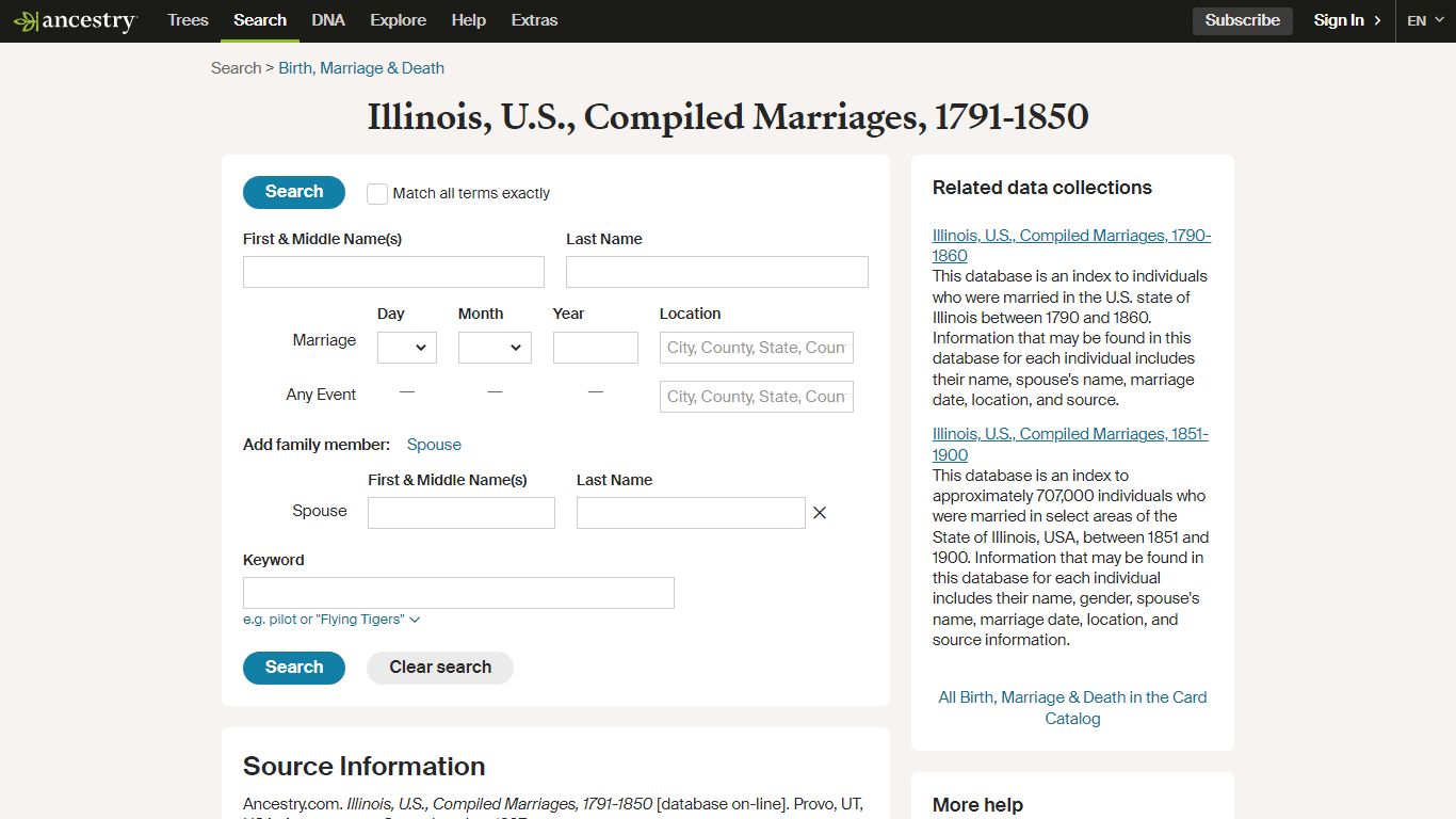 Illinois, U.S., Compiled Marriages, 1791-1850 - Ancestry.com